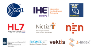 Collage van logo's voor deelnemende partijen bij SDO Nederland: GS1 Nederland, HL7 Nederland, IHE Nederland, NEN, Nictiz, RIVM, SNOMED NRC, Vektis en Z-Index.