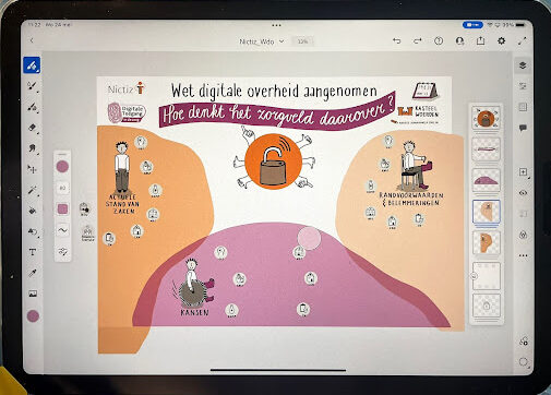 Foto van een poster op een tabletscherm met de tekst 'Wet digitale overheid aangenomen. Hoe denkt het zorgveld daarover?'.